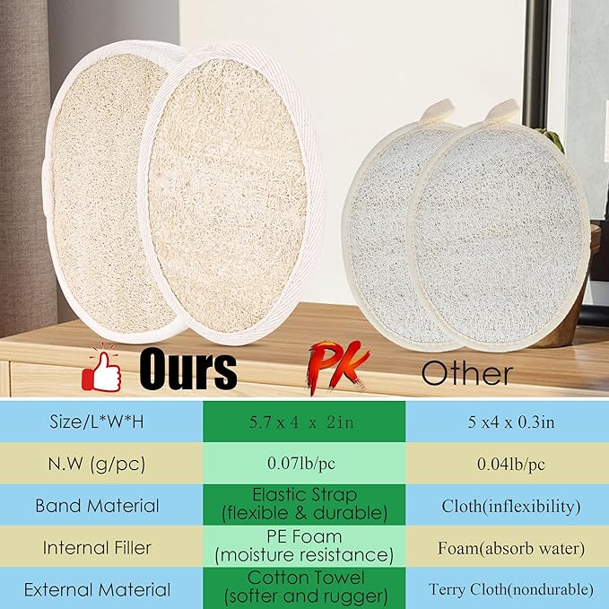 Natural Loofah Sponge 4 Pack for Shower, Organic Luffa Exfoliating Body Scrubber, Eco Friendly Biodegradable Bath Sponge, Plant Based Body Exfoliator for Men Women, Shower Loofah with Hanging Rope