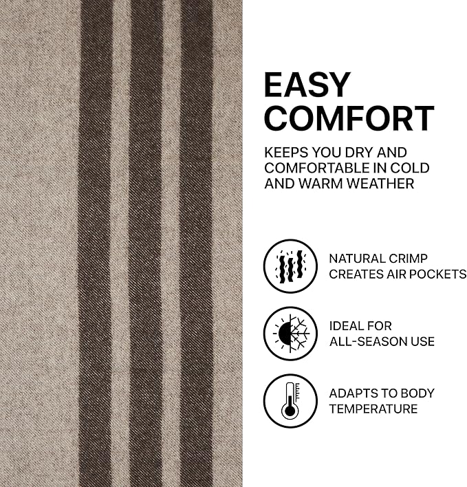 | Wool Blanket/Throw | 100% New Zealand Wool | Perfect for Home and Outdoors | Virgin Wool Blanket with Fringes 55"x79"(140 x 200 cm) (Latte Grey)