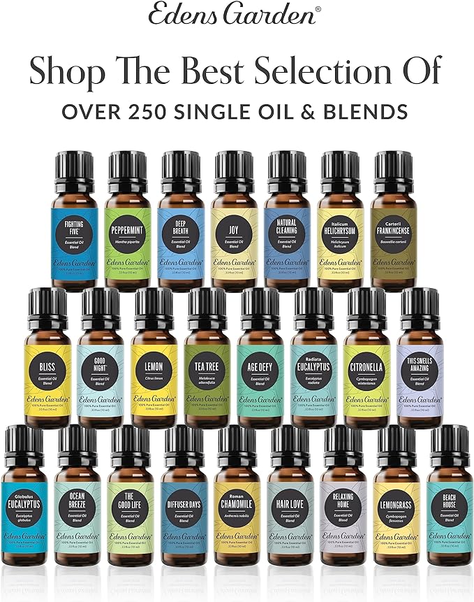 Edens Garden Purifying Eucalyptus Aromatherapy Room Spray – Natural Essential Oil Air Freshener for Home, Spa, Shower & Linens, Refreshing & Clearing, 4 fl oz (118 ml)
