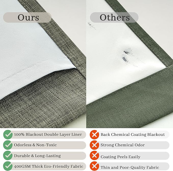 Blackout Linen Blend Double Layer Classroom Curtains 86 Inches Long 2 Panels Set, Memory Trained Pinch Pleated Greenish Grey Insulated Soundproof Elegant Office Window Drapes with Back Tab 40W x 86L