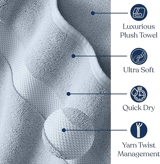 Organic Cotton Luxuriously Plush Bath Towel | GOTS & OEKO-TEX Certified | Premium Hotel Quality Towels | Feather Touch Technology | 650 GSM Long Staple|Soft, Quick Dry & Ultra-Absorbent 30"x58"